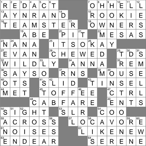 Neighborhood diner crossword clue - crane. sharp. boat's steering apparatus. something for the inn crowd. annoying. cloud. porch. All solutions for "diner" 5 letters crossword answer - We have 20 clues, 16 answers & 156 synonyms from 3 to 19 letters. Solve your "diner" crossword puzzle fast & easy with the-crossword-solver.com.